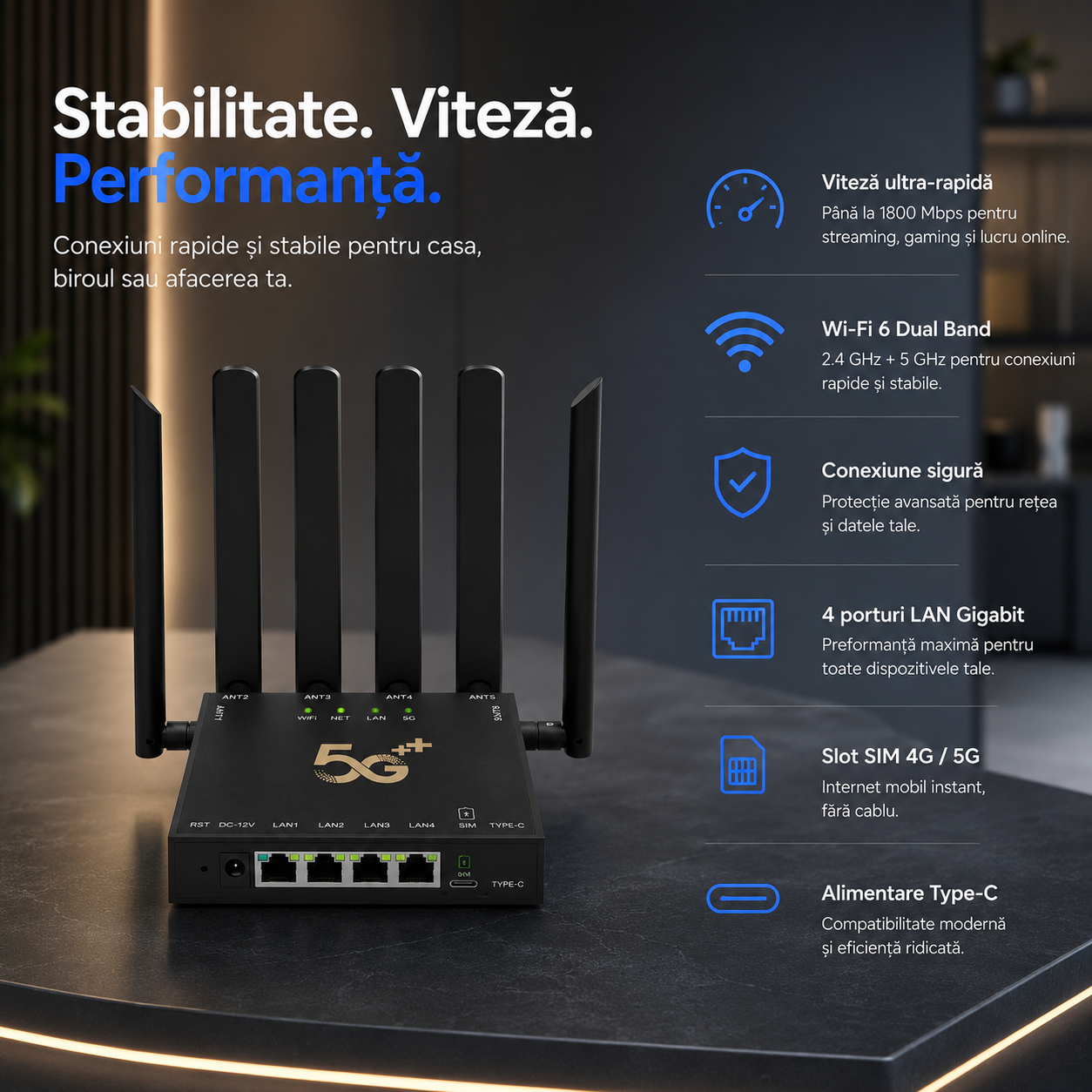 router wifi