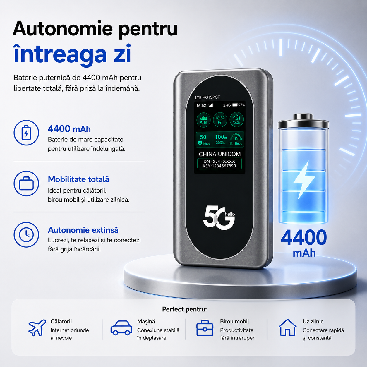router wifi