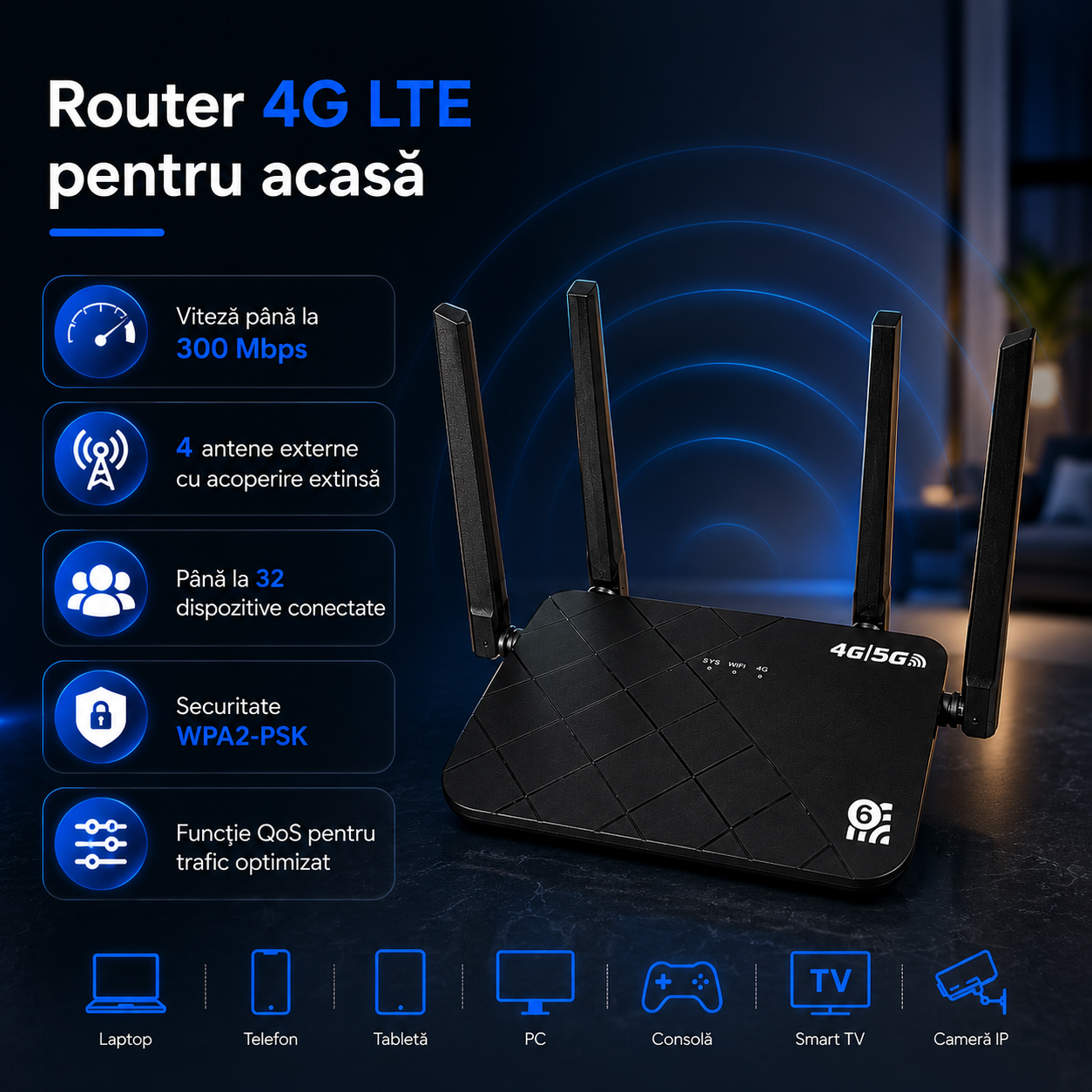 router 4G
