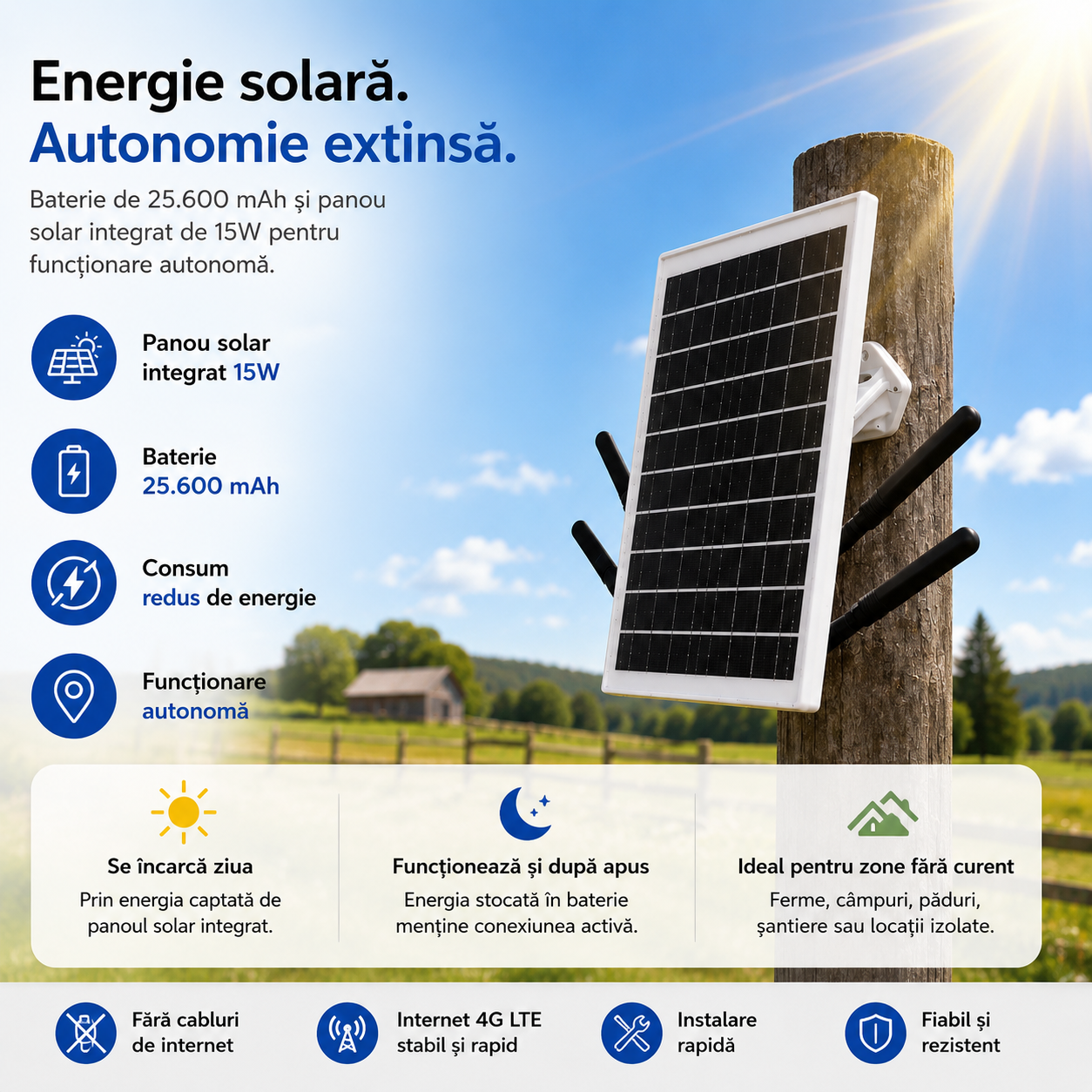 energie solara