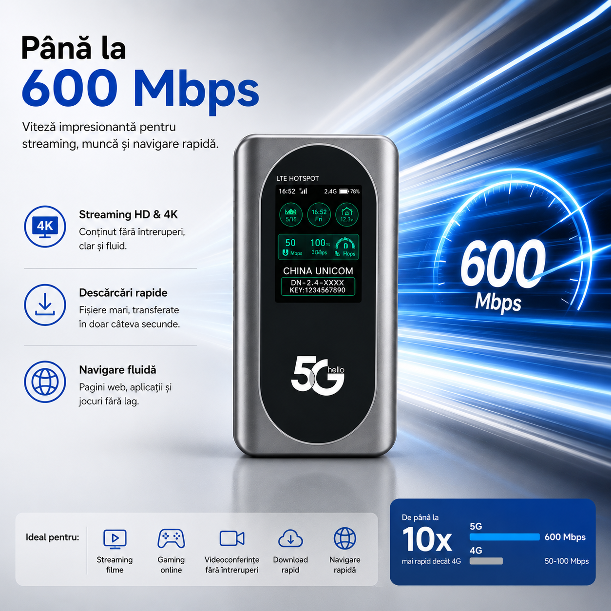 600 Mbps