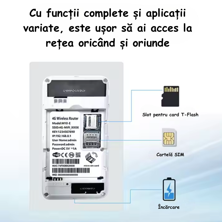 Ambra Smart