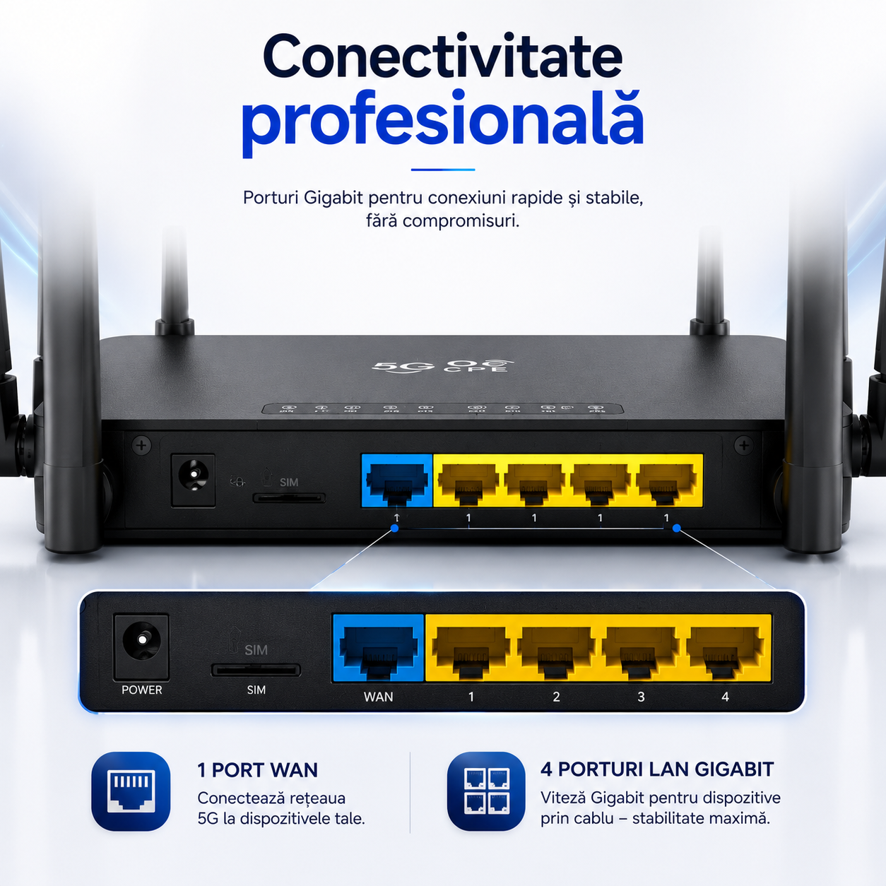 1 port wan 4 lan
