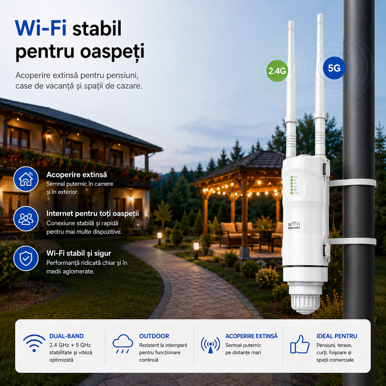 wifi stabil