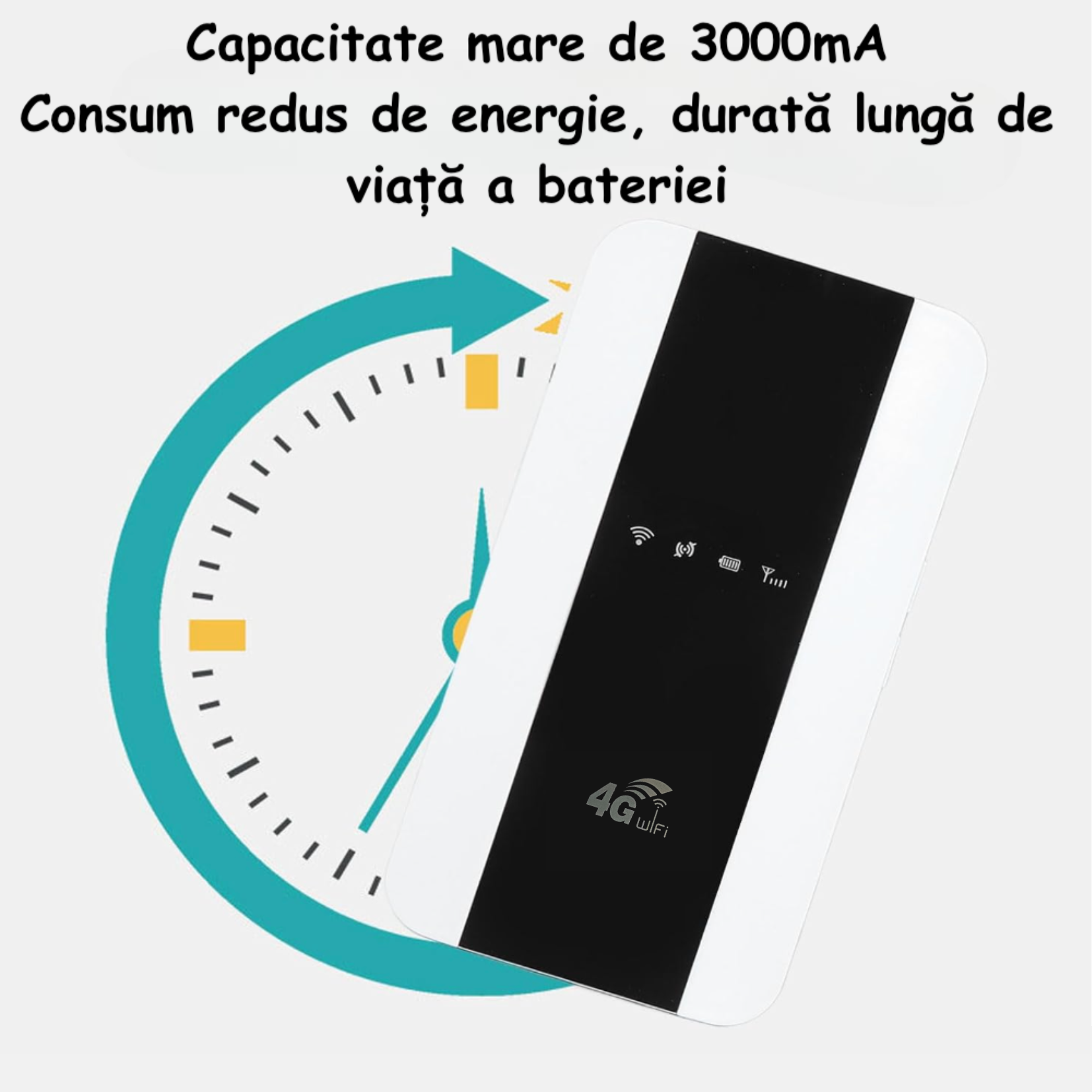 Ambra Smart