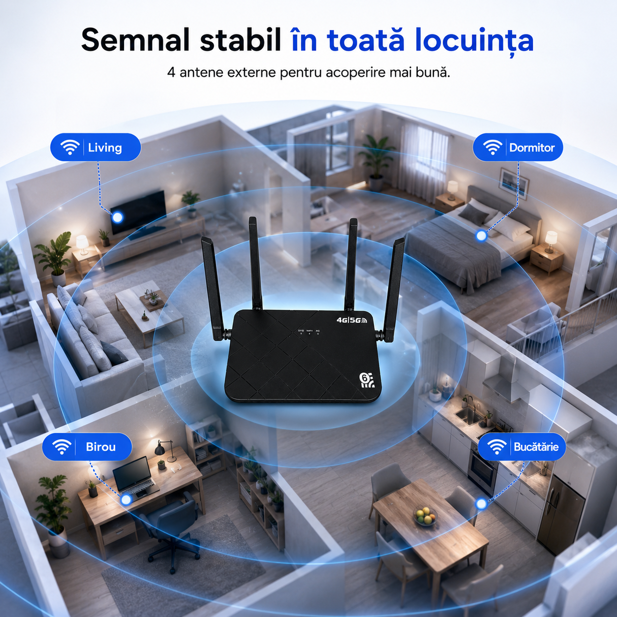 semnal stabil