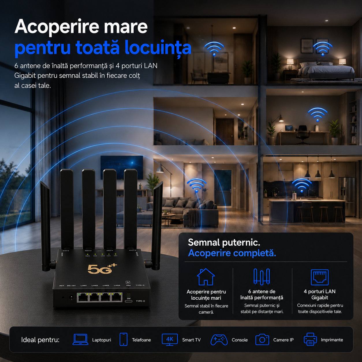 6 antene internet