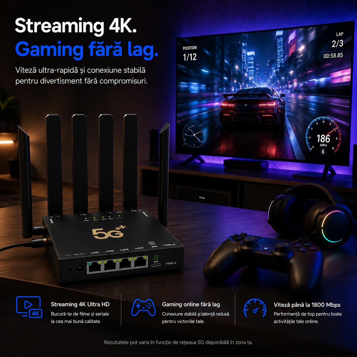 router internet