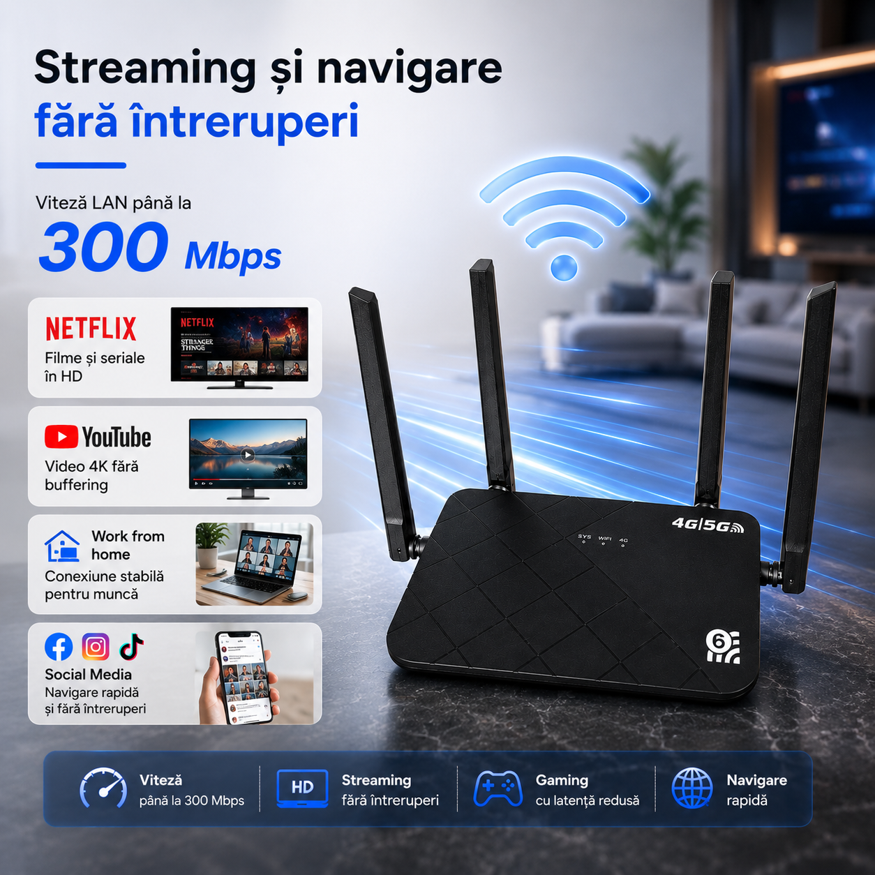 300 Mbps