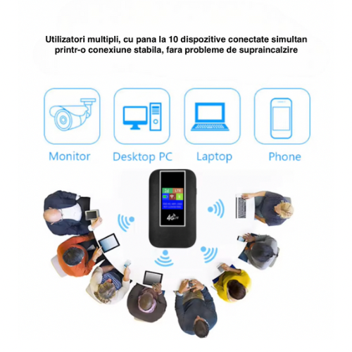 Router wifi de buzunar - utilizatori multiplii si conectare simultana