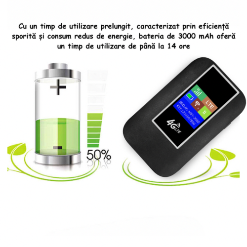 Router wifi de buzunar pentru calatorii