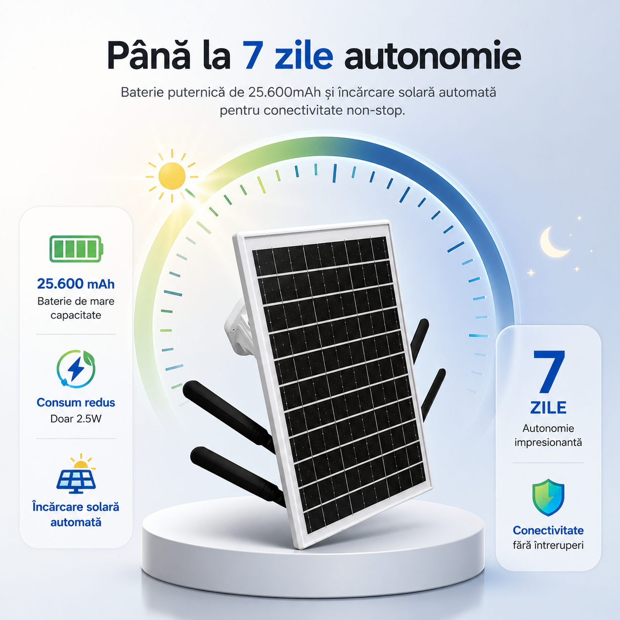 smart home
