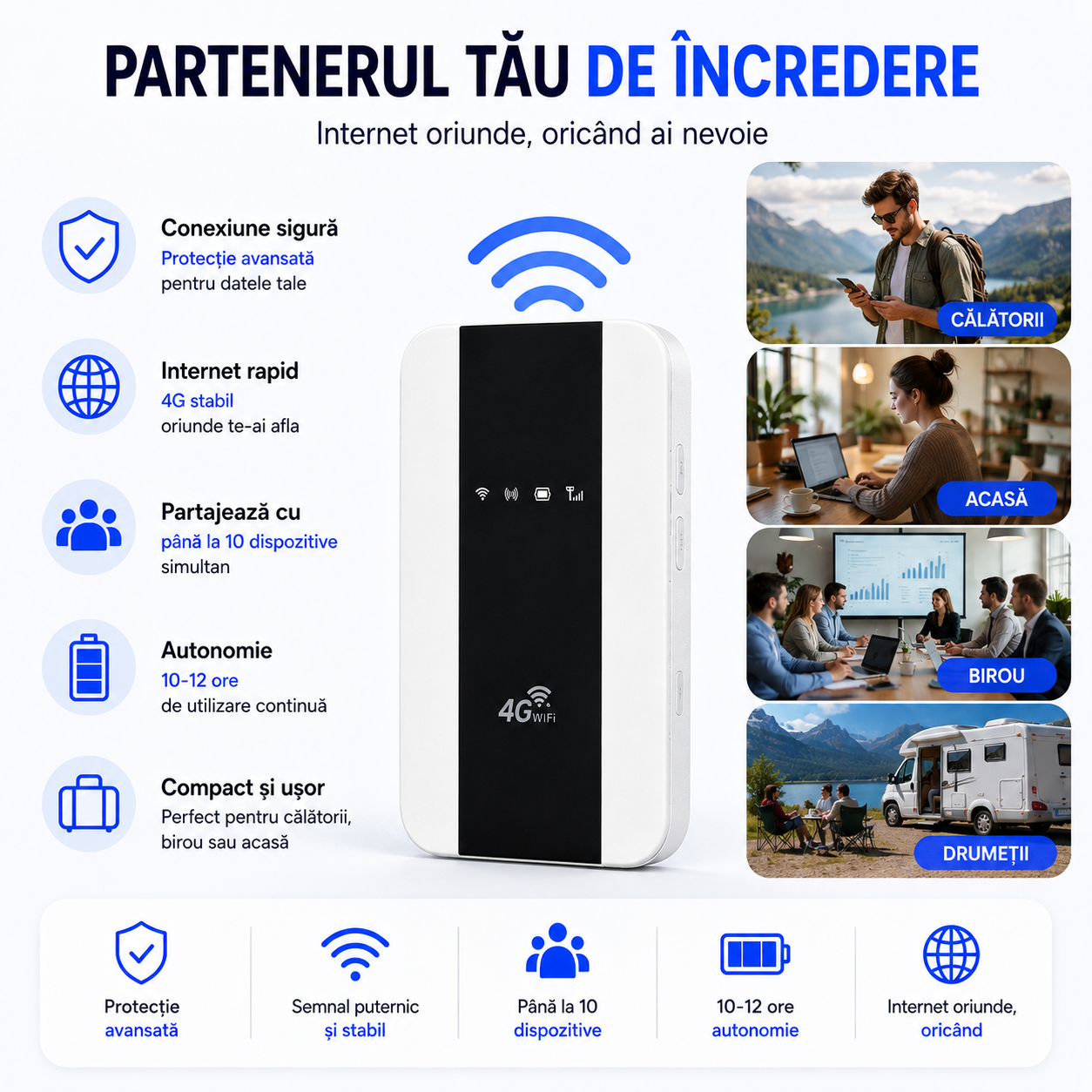 4G stabil