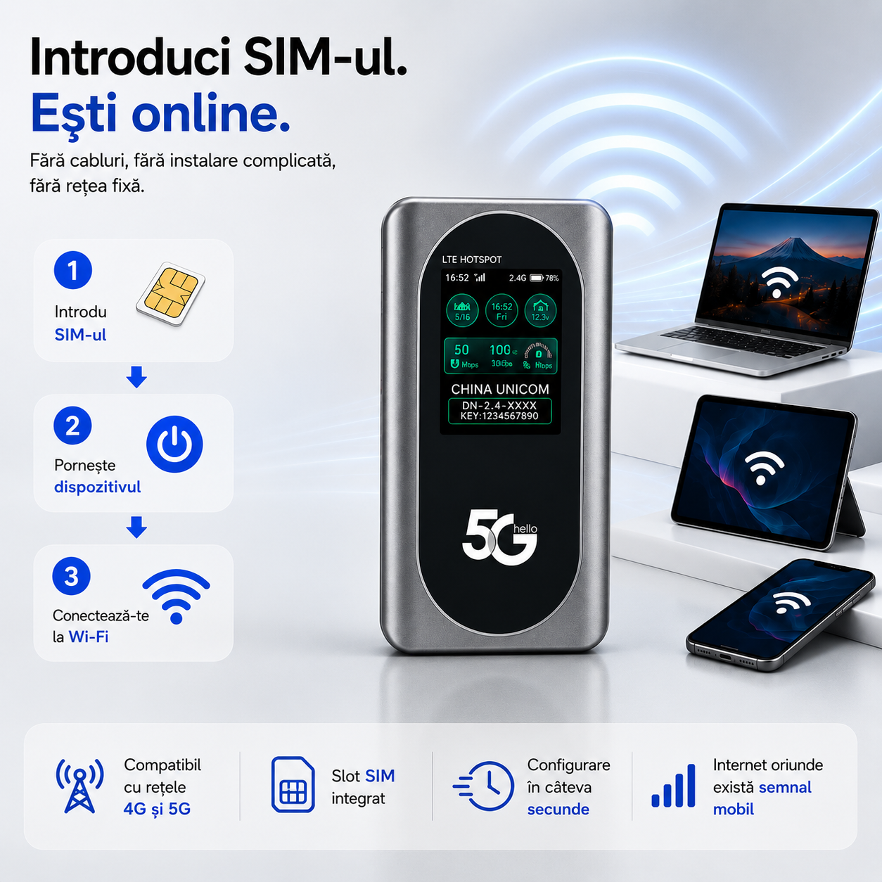 modem cu SIM