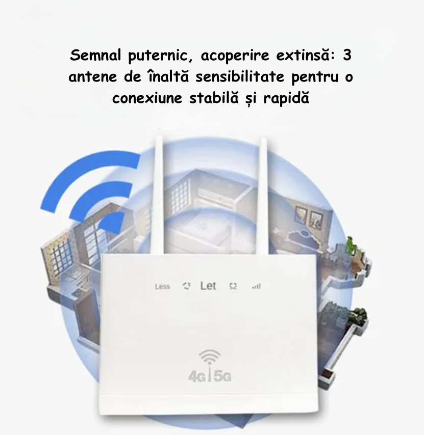 Ambra Smart