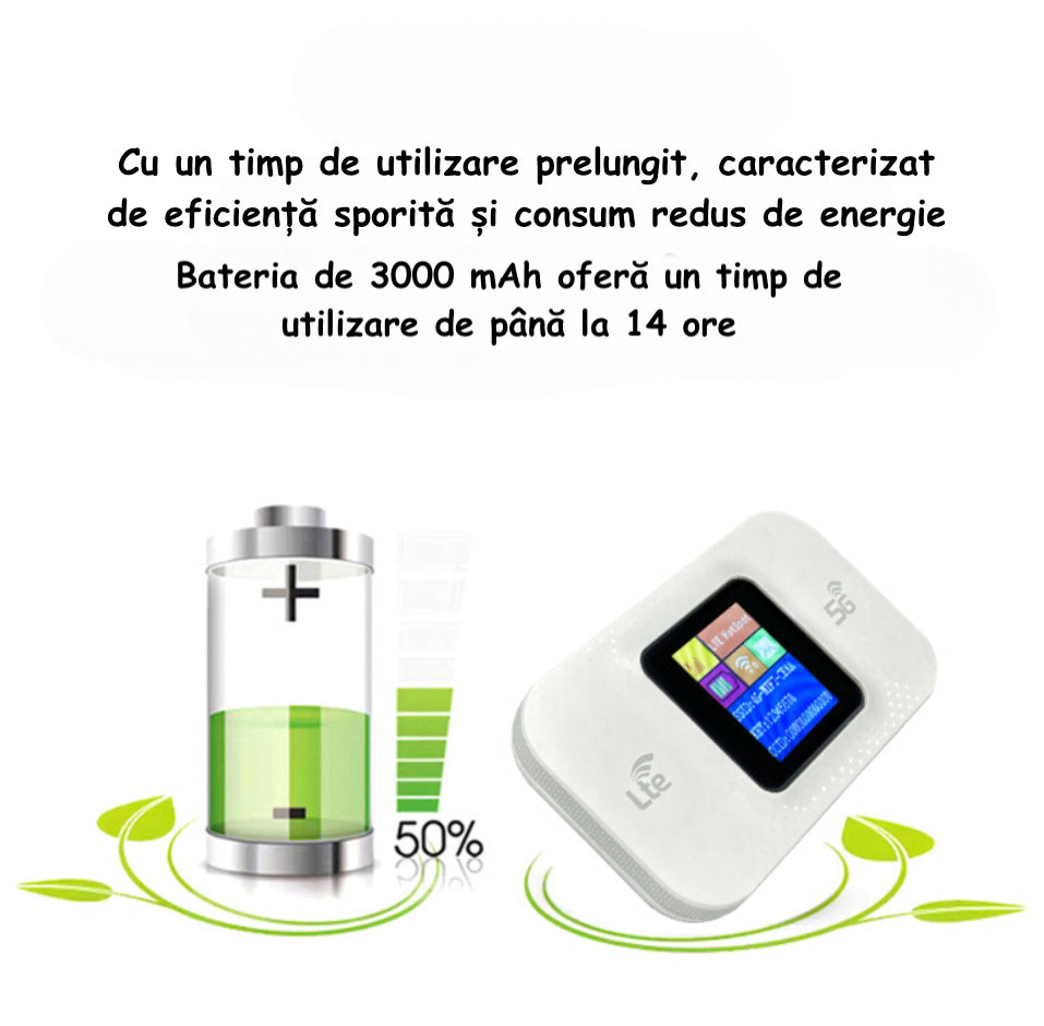 Ambra Smart