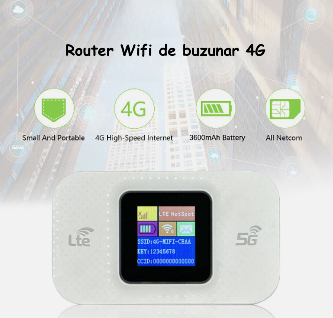 Router WiFi Portabil 4G/5G LTE: Conectivitate Rapidă și Stabilă – Ambra ...