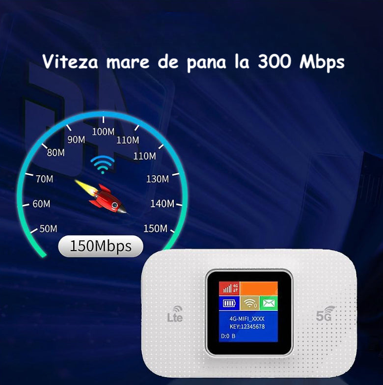 Router WiFi Portabil 4G/5G LTE: Conectivitate Rapidă și Stabilă – Ambra ...