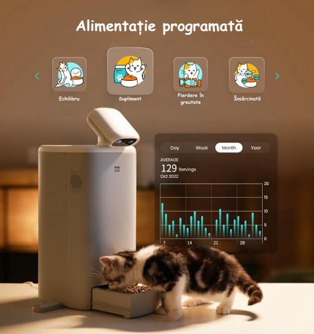 Alimentatie programata - Hranitor cu AI