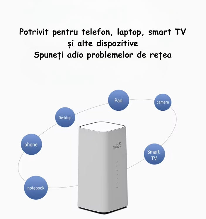 Ambra Smart
