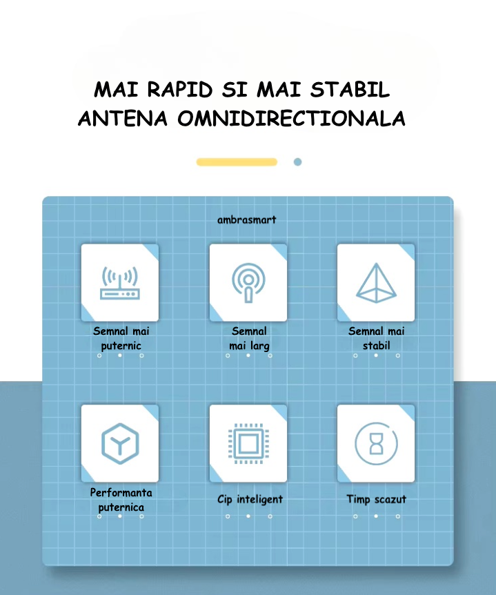 Ambra Smart