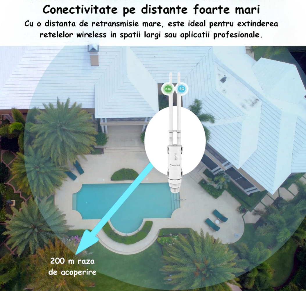 Conectivitate extinsa Wi-Fi