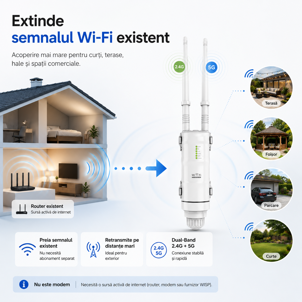 5G wifi