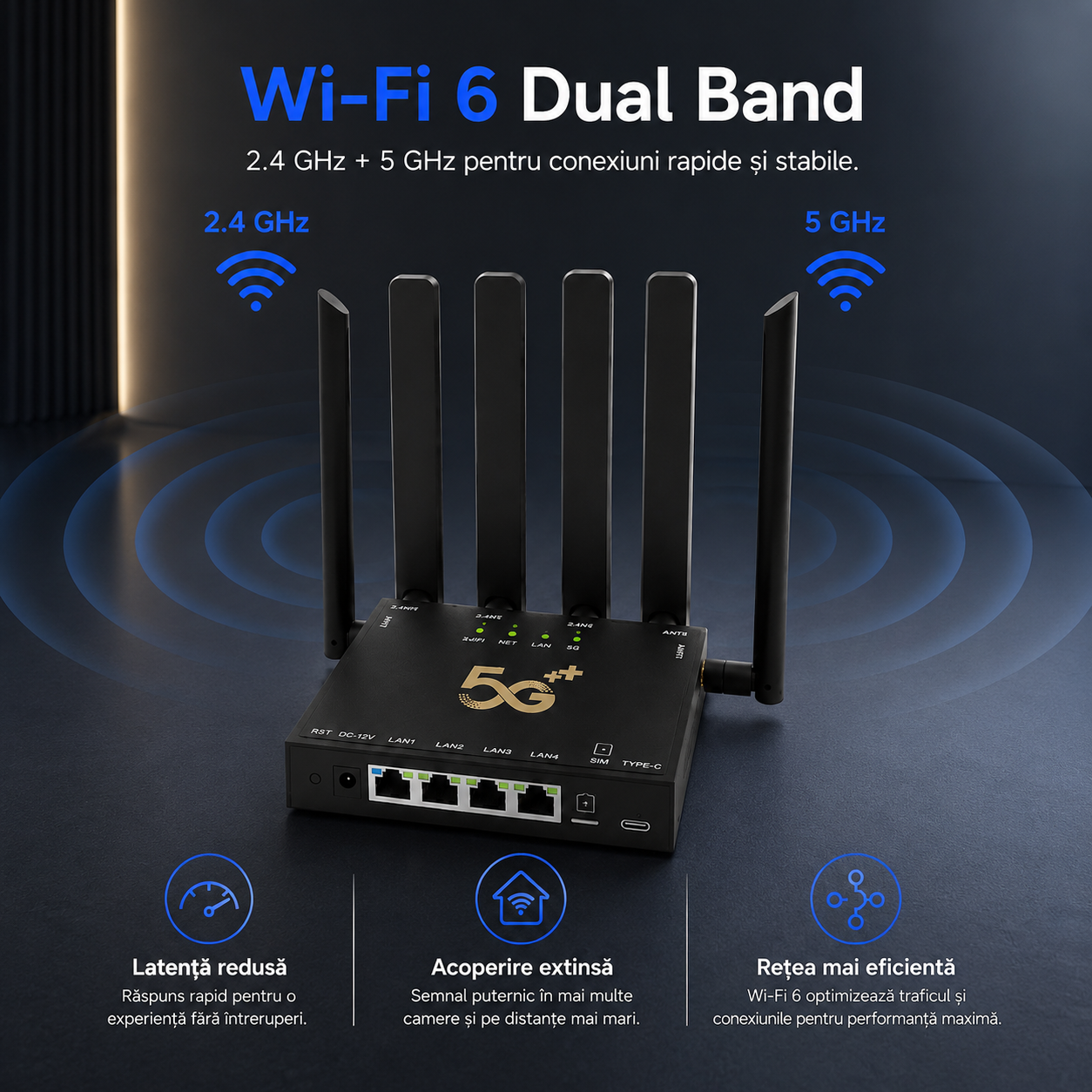Wi-Fi 6 dual band