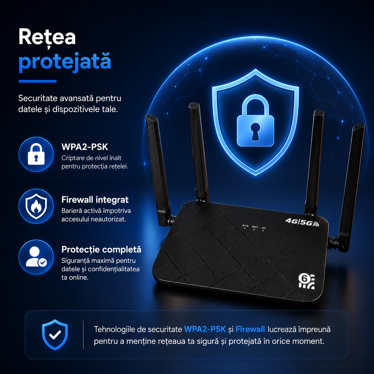 wifi internet