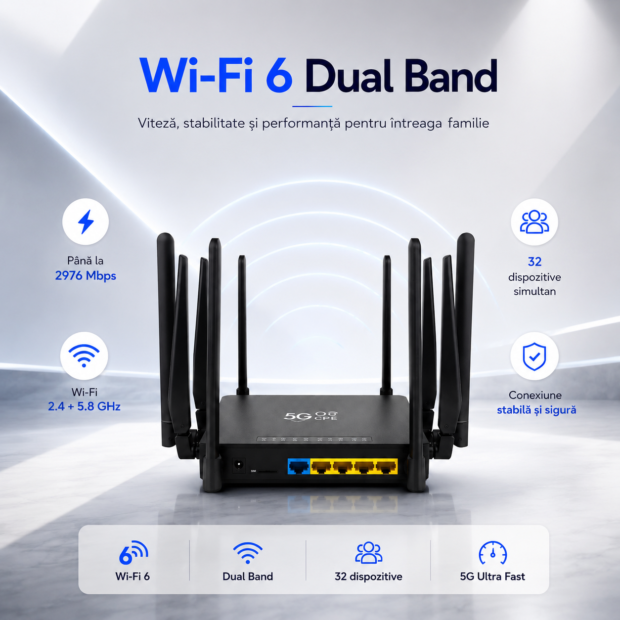 wifi dual band
