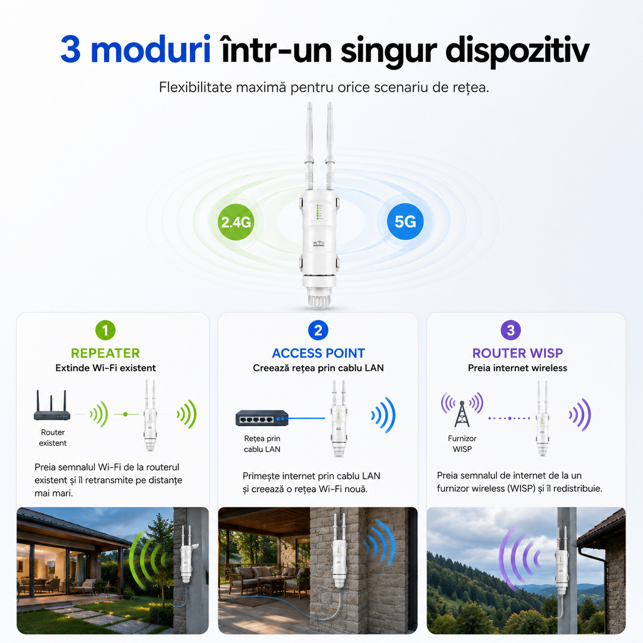 router