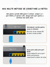Design profesional router 5G CPE