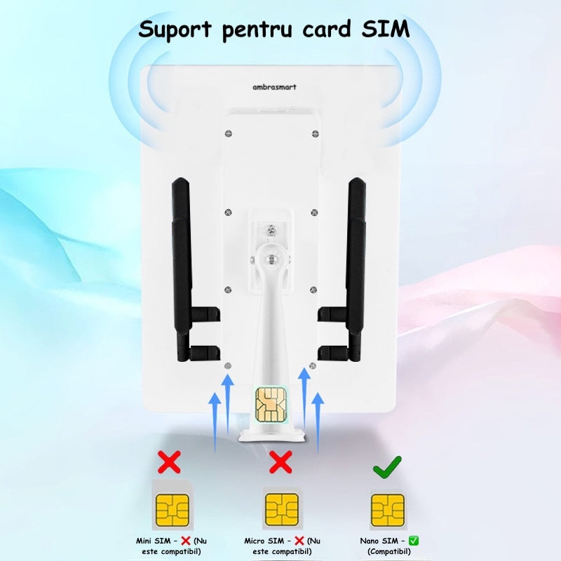 router cu cartela SIM