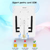 router cu cartela SIM