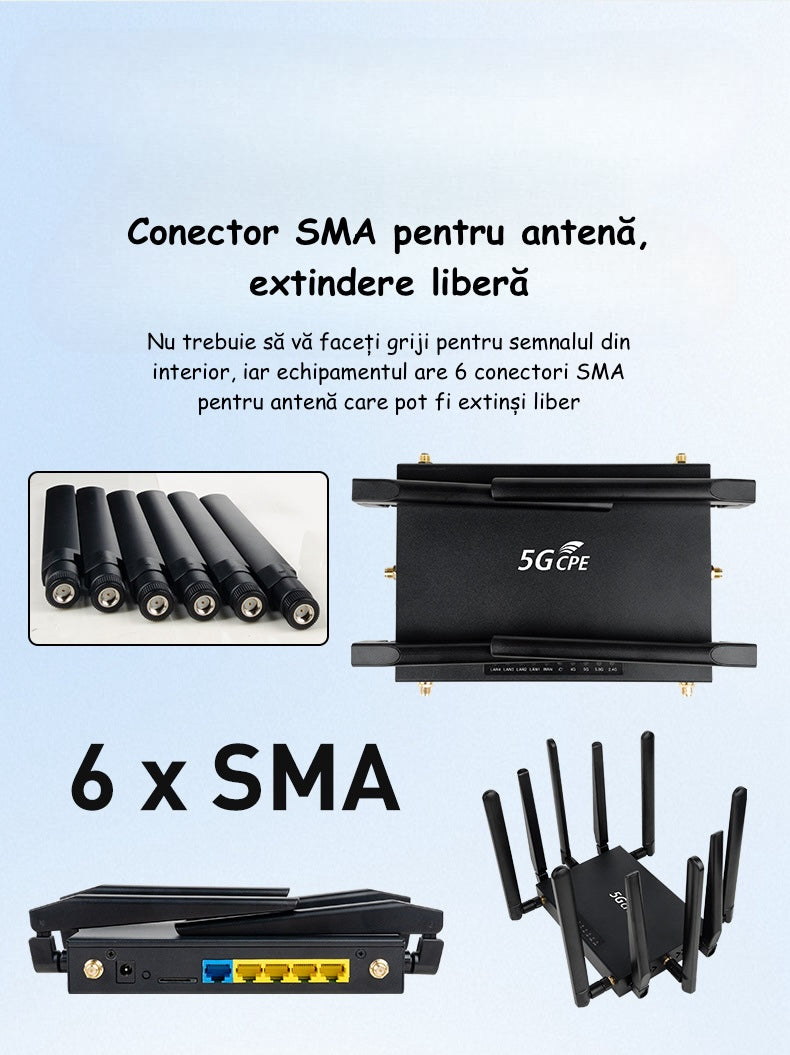 Router 5G CPE cu Wi-Fi dual-band