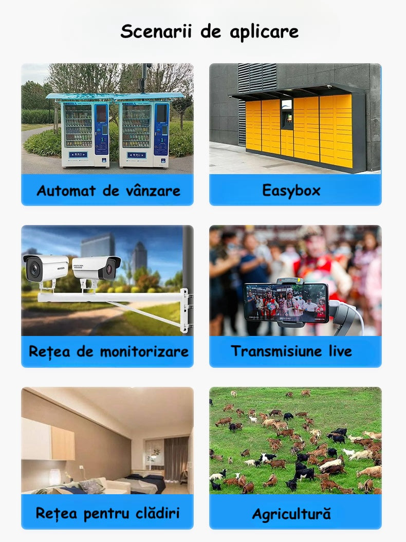 Router 5G CPE cu porturi Gigabit