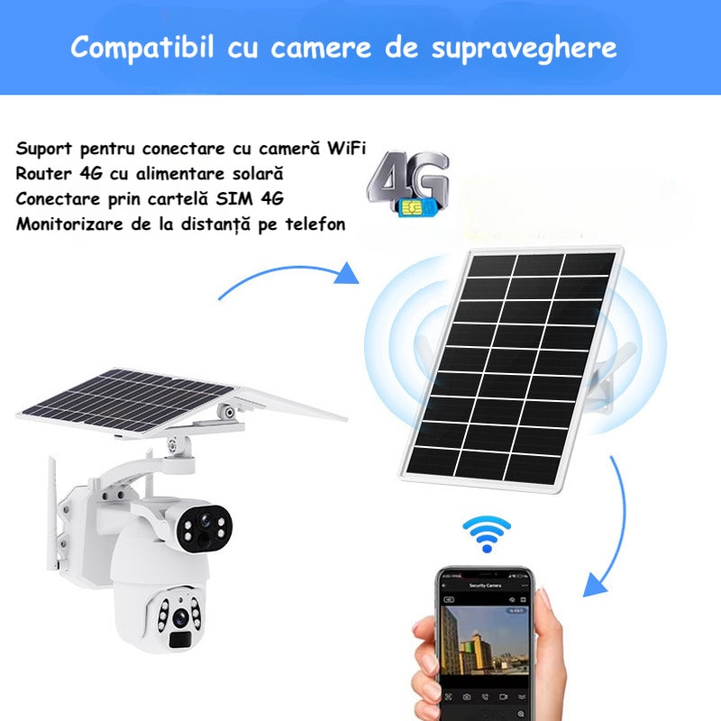 modem solar