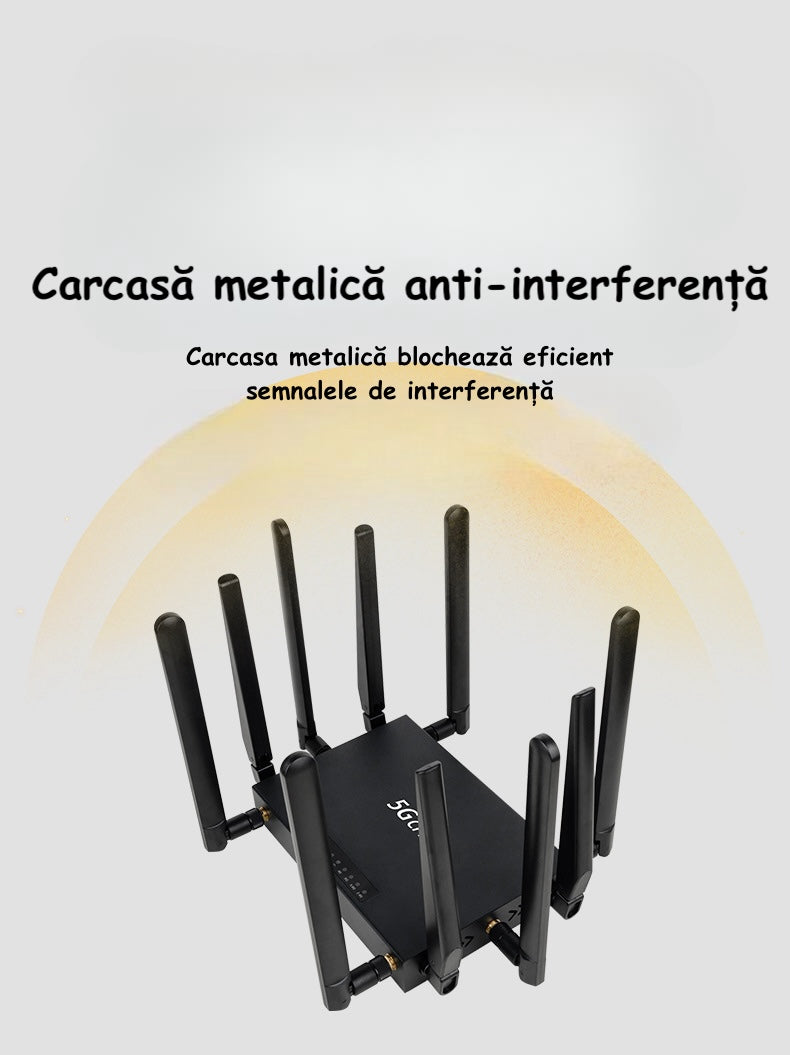Router 5G CPE pentru streaming 4K