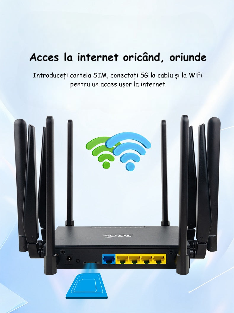 Router 5G CPE cu slot SIM