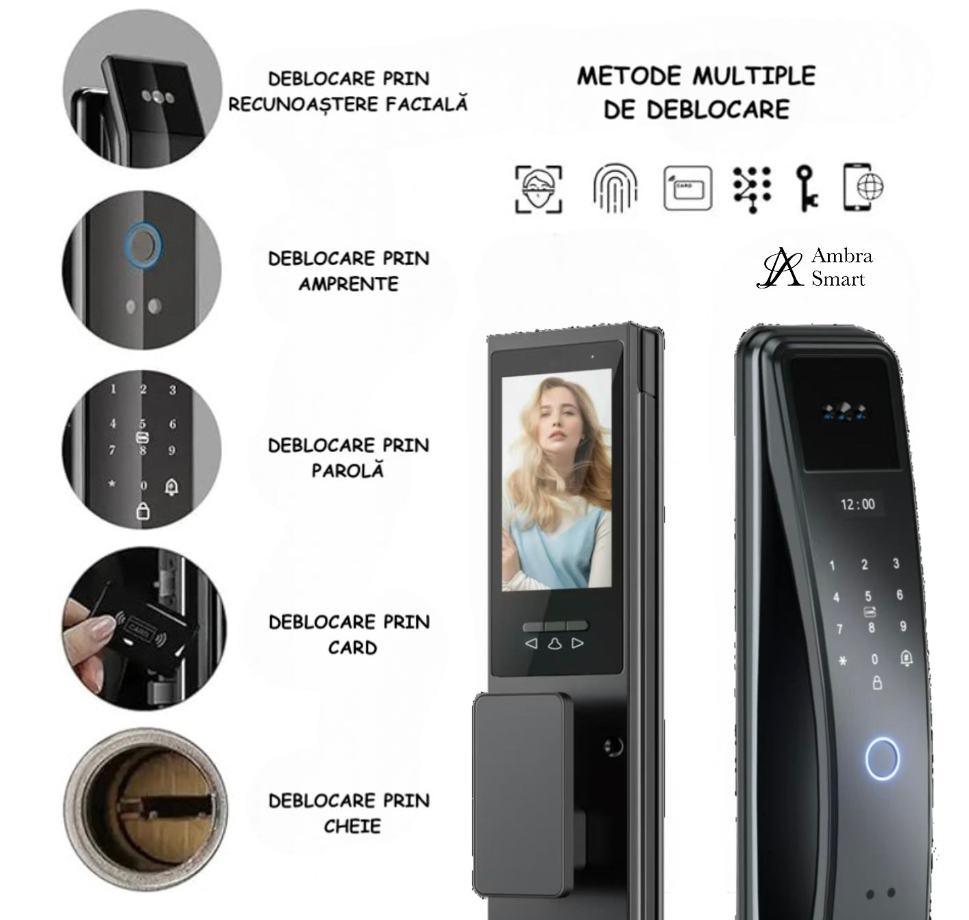 Incuietoare inteligenta